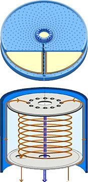 CIRCULAR DISC MEMBRANE MODULE 1.jpg
