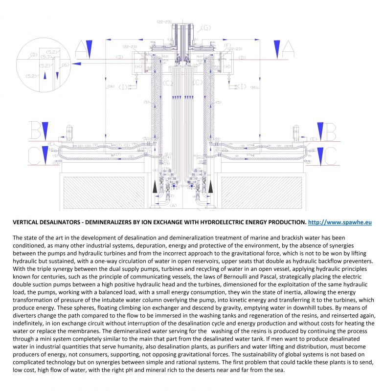 Vertical desalination with ion exchange..jpg