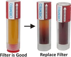 Acids BTI (color change).jpg