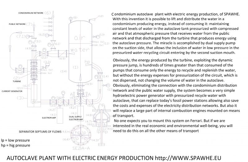 condominium autoclave plant with electric energy production.jpg