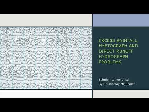 Numerical Problem on Baseflow ,ERH and DRH , Solvedhttps://youtu.be/JziufR1lfMI