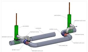 Why Inflatable Line Stops Fit Through Smaller Hot Taps Than Mechanical Plugs?