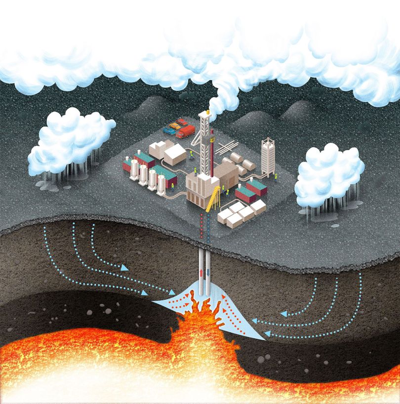 Geothermal Wells Mine Magma to Create Energy The Water Network