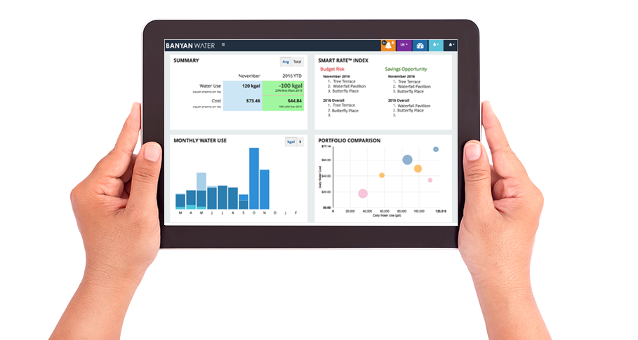 Top Product of the Year for Flagship Water Conservation Analytics Software