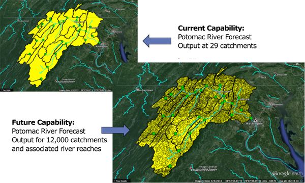 Water Resource Forecasting in the USA