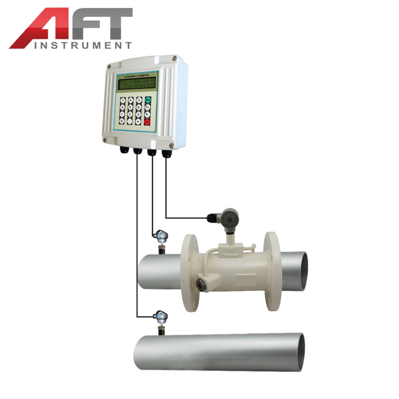 Characteristics of water flow measurement