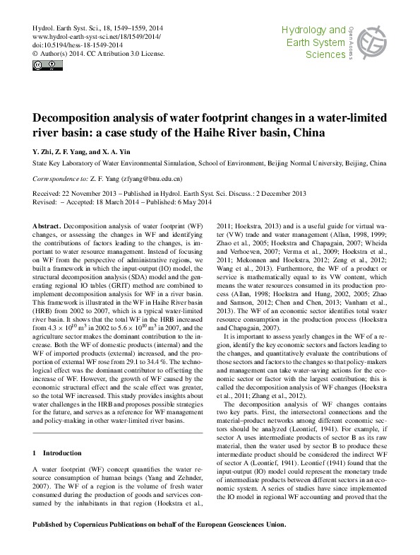 Water Footprint Haihe River China 2014