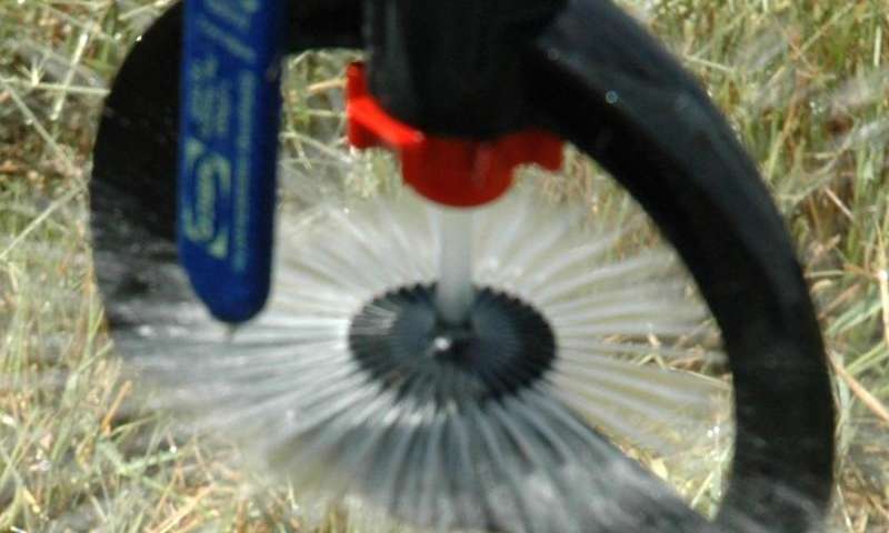Water conservation policy effectiveness depends on farmer economics