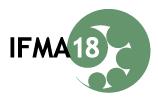 	18th International Farm Management Congress