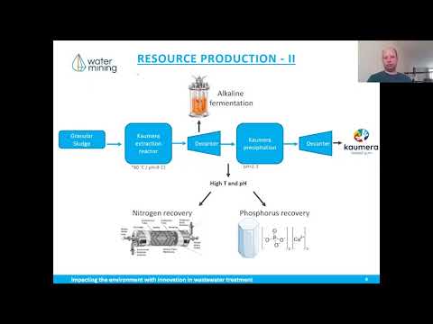 A biorefinery approach for recovering resources from aerobic granular sludge - Phillip WilfertOral presentation given by Phillip Wilfert from TU...