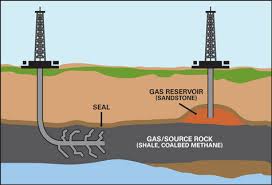 Potential well water contaminants highest near natural gas drilling, finds new study