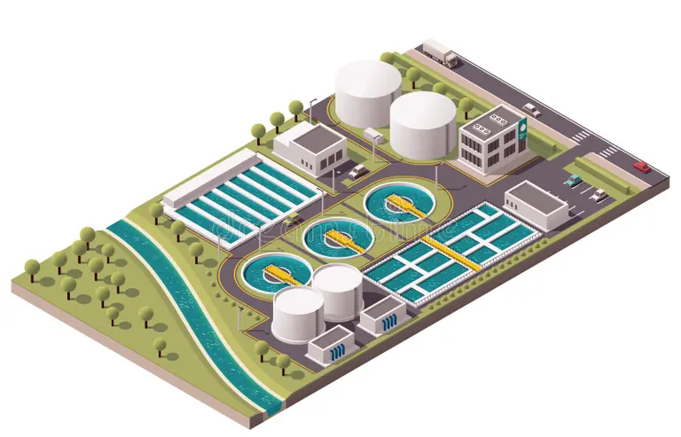 Investment in leading GCC water solutions and equipment supplier