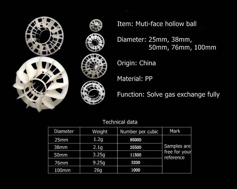 Desulfurizing tower random packing