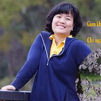 NuongThi BUI, Lecturer at Hanoi University of Natural Resources and Environment