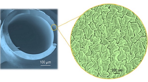 Researches Created Cellulose Hollow-fiber Membranes for Separating Oil-in-water Mixtures