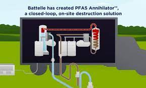 Battelle PFAS Annihilator Mobile Unit