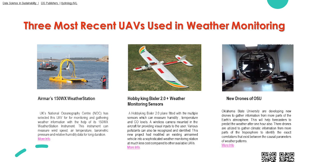 Three UAVs for weather forecasting https://hydroideas.blogspot.com/2021/09/three-most-recent-uav-used-in-weather.html#uav #weatherforecast #weat...