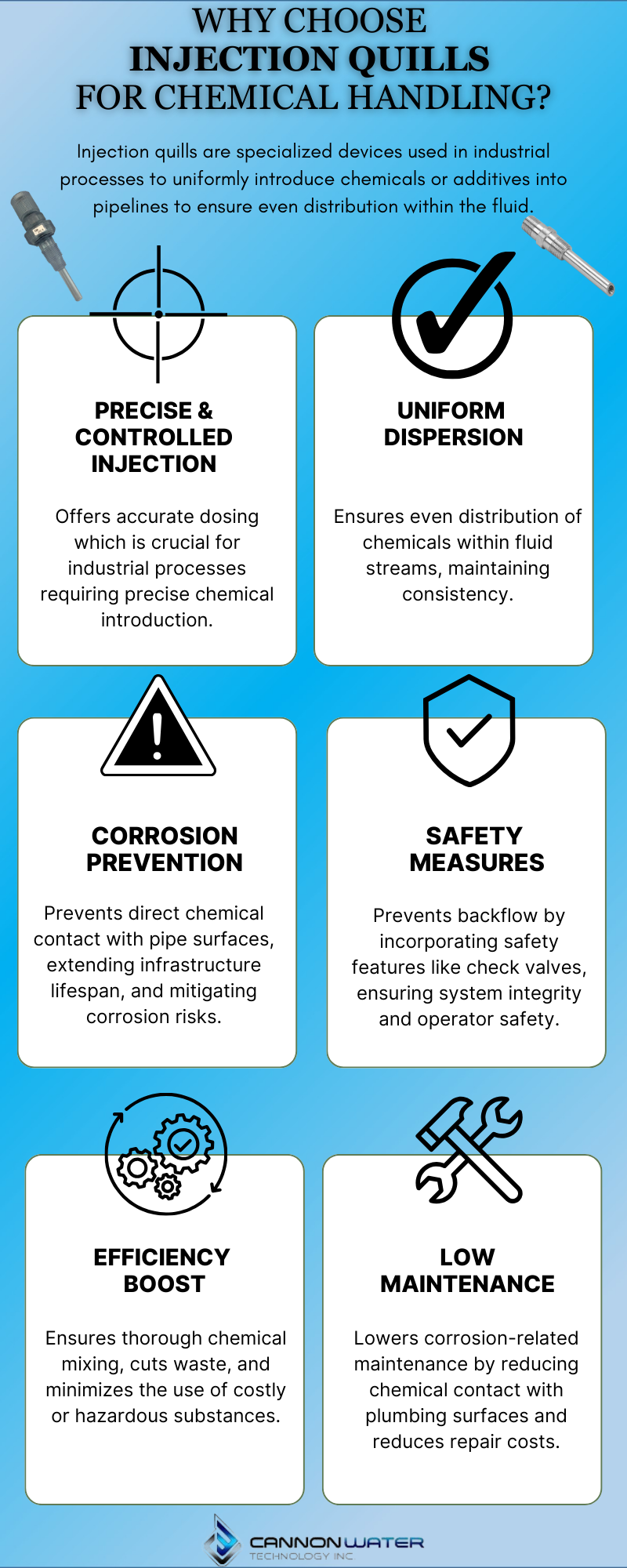 Chemical injection involves the precise and controlled introduction of chemicals, additives, or reagents into a fluid stream, whether it&#039;s liqui...