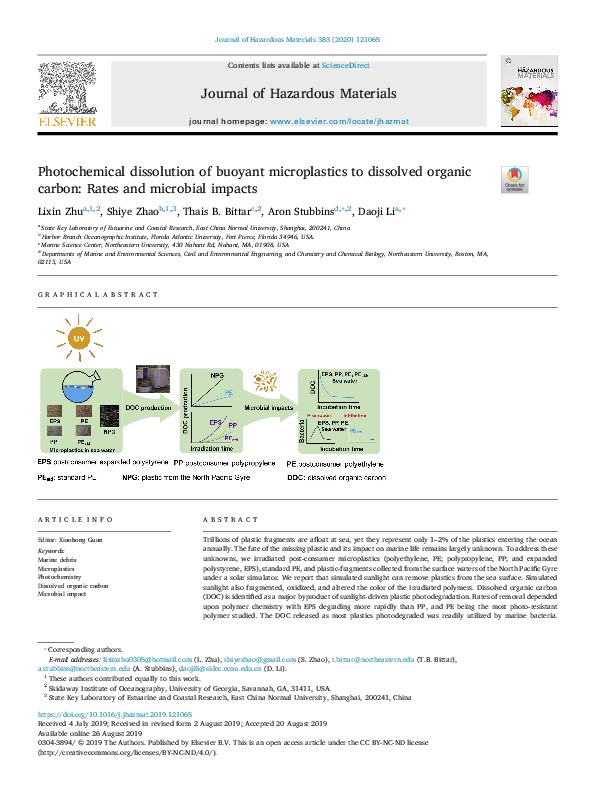 Photochemical dissolution of buoyant microplastics to dissovled organic carbon: Rate and microbial impacts