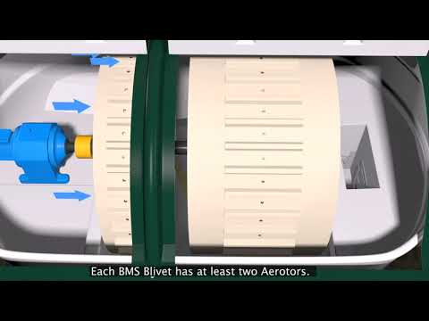 Packaged Sewage Treatment System Animation (Video)