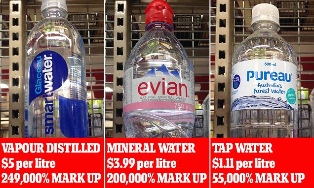 Bottled tap water sold in Australian supermarkets with massive markups