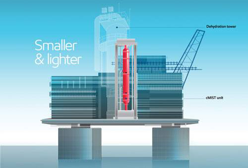 ExxonMobil develops in-line gas dehydration technology
