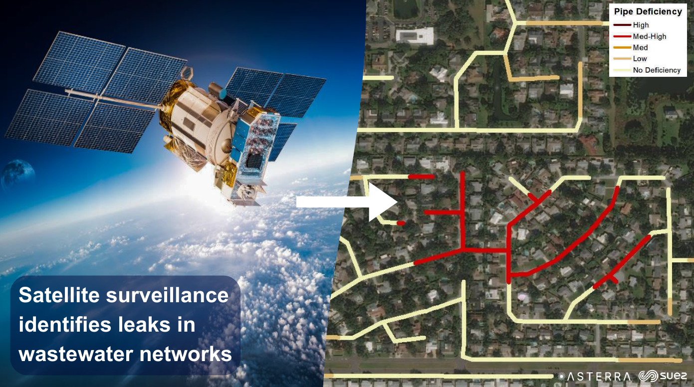 A giant leap for wastewater network leak detection with SUEZ and ASTERRA&#039;s satellite surveillance technologySUEZ, leader in circular and digital...