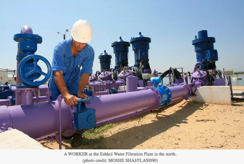 Israel’s national water company has a road map to the future and it’s rooted in innovation.