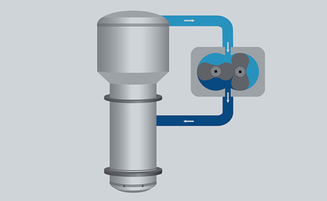 Vacuum Distillation System for Industrial Wastewater Treatment