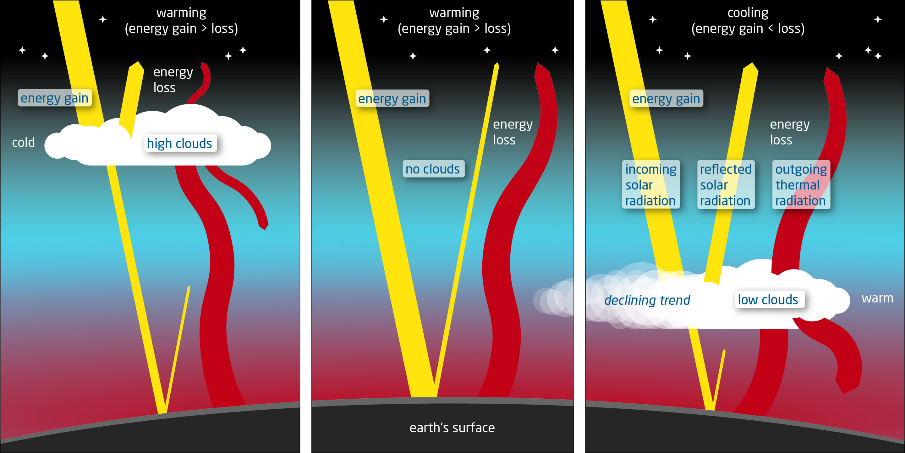 This Week in Water for December 8, 2024