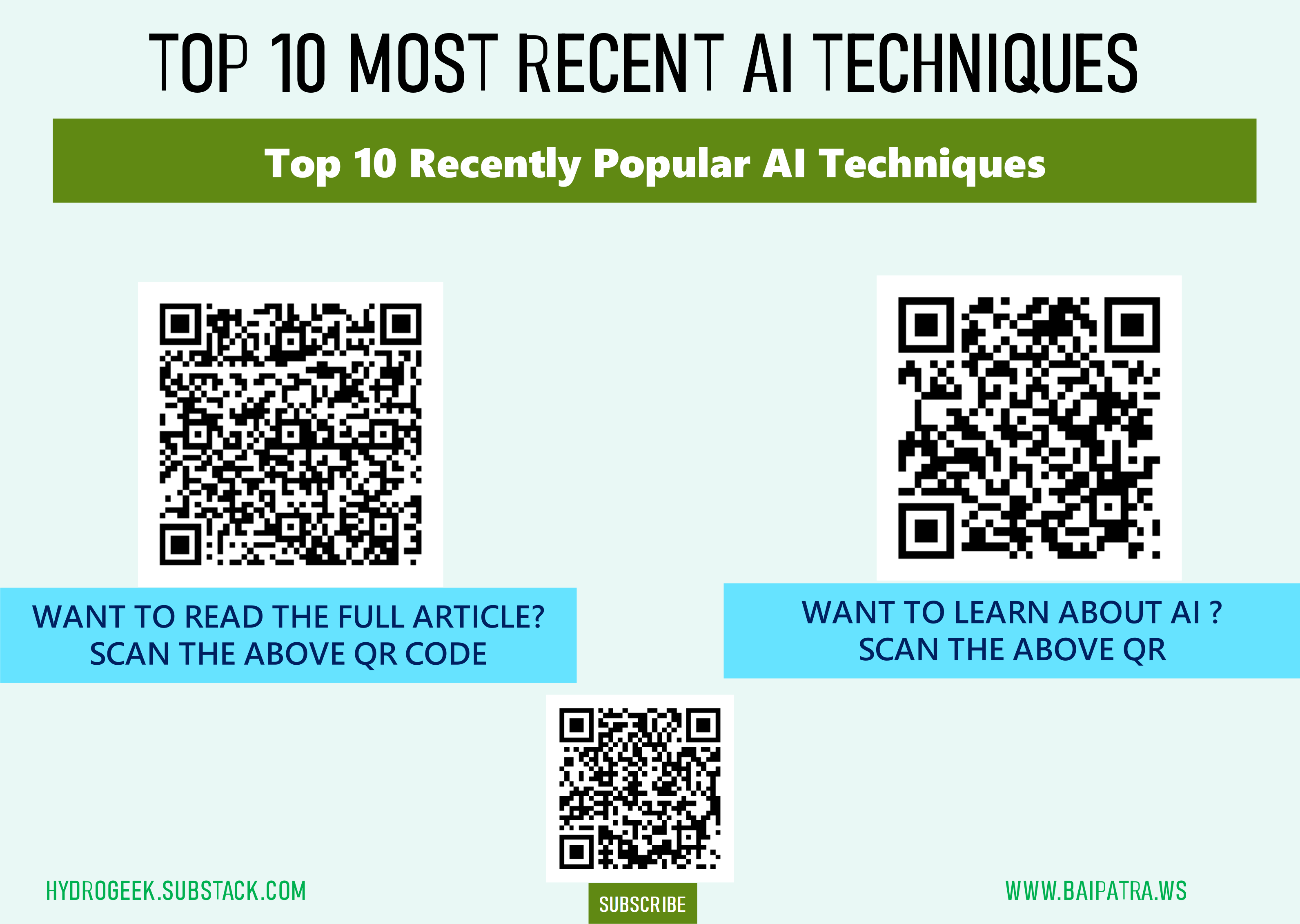 Top 10 Most Recently Popular AI TechniquesArtificial Neural Networks (ANNs) are crucial for modeling complex systems, making predictions, and op...