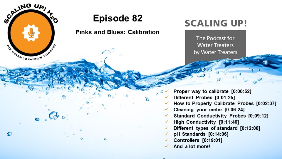 082 Pinks and Blues: Calibration - Scaling UP! H2O