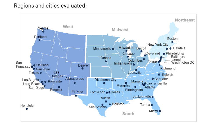 U.S. Municipal Water & Wastewater Utility Rate Index, 2021 - Bluefield Research