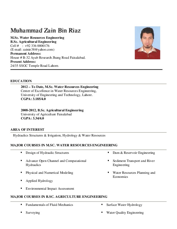 Muhammad Zain Riaz