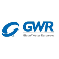 Global Water Resources