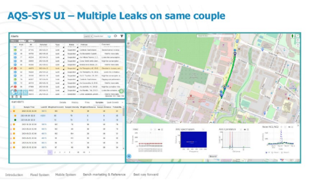 Aquarius Spectrum has launched a new analysis engine