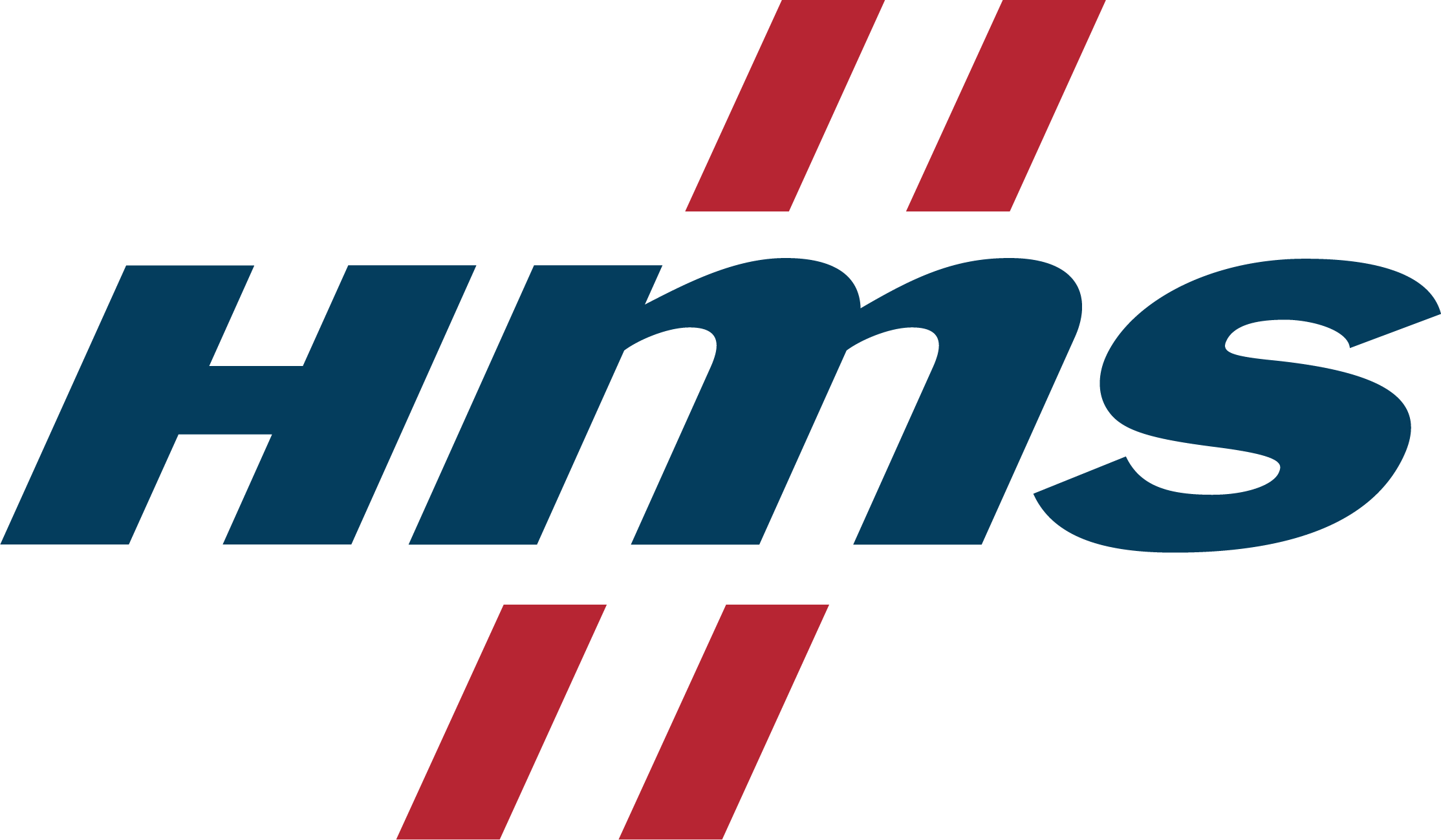 HMS NETWORKS