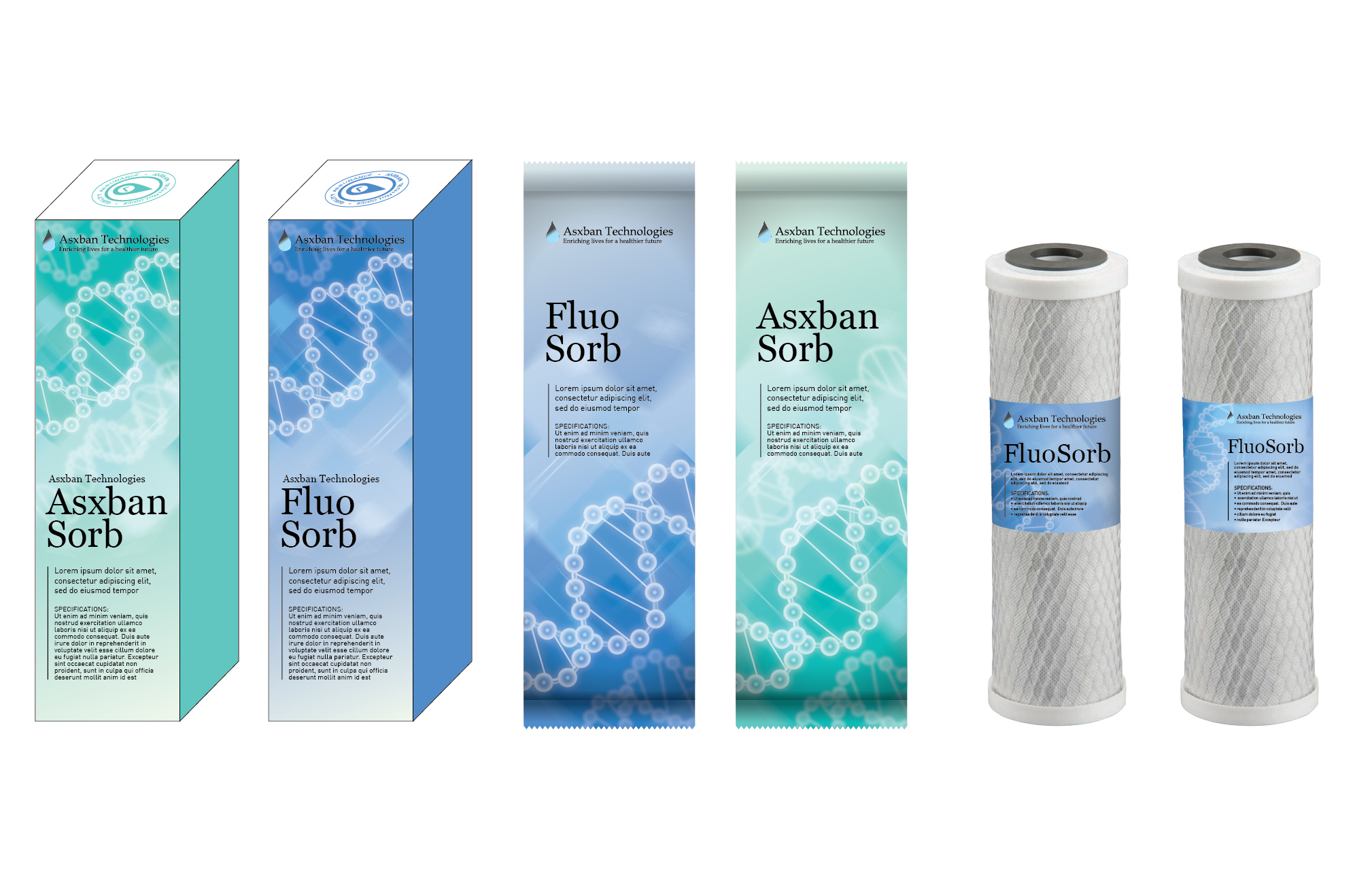 Arsenic and Fluoride Adsorbent Filter