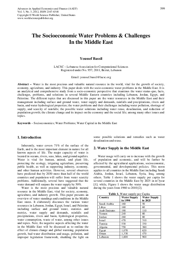 Socioeconomic Water Problems in Middle East 