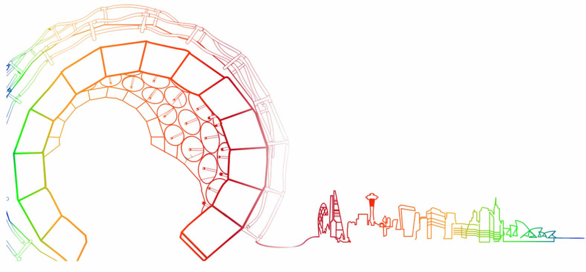 CITIES: Resilient • Adaptable • Livable • Smart