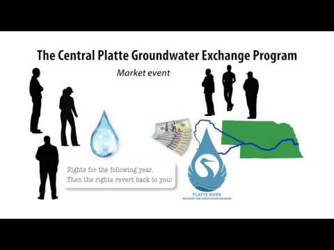 Water Leasing - New Tool for Conserving the Environment