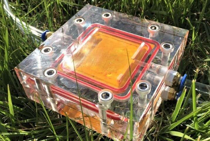 Self-cleaning membrane under visible light treatment