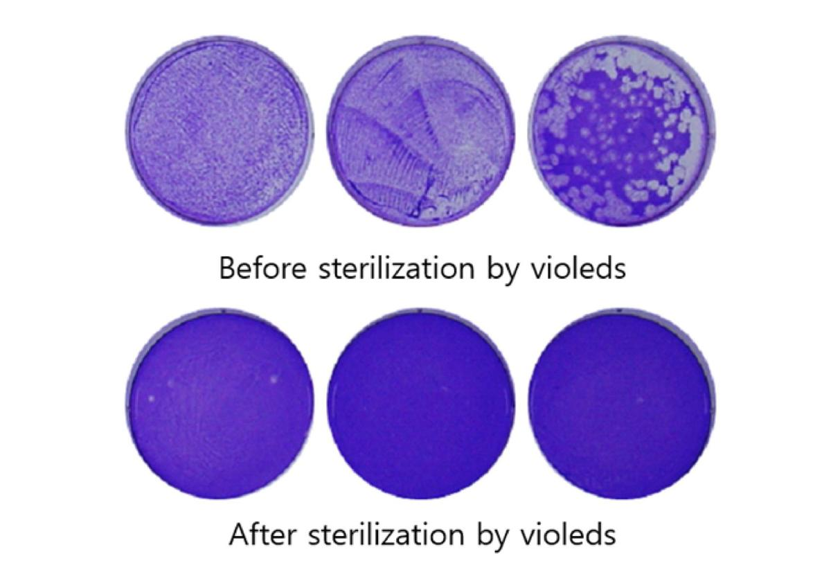 SETi’s Violeds Technology Proves 99.9% Sterilization of Coronavirus (COVID-19) in 30 Seconds