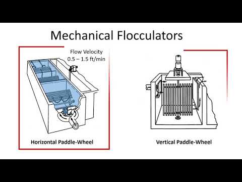 Flocculation Process Operation - All You Need To Know (VIDEO)