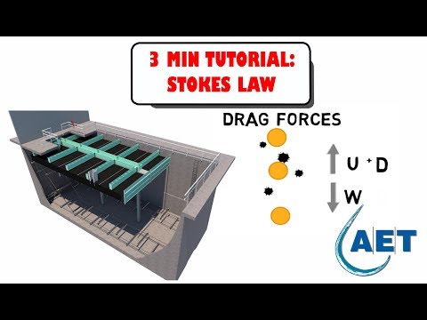 Stokes Law - Physics of Particle Settling (Video)