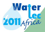 Watertec Africa 2011
