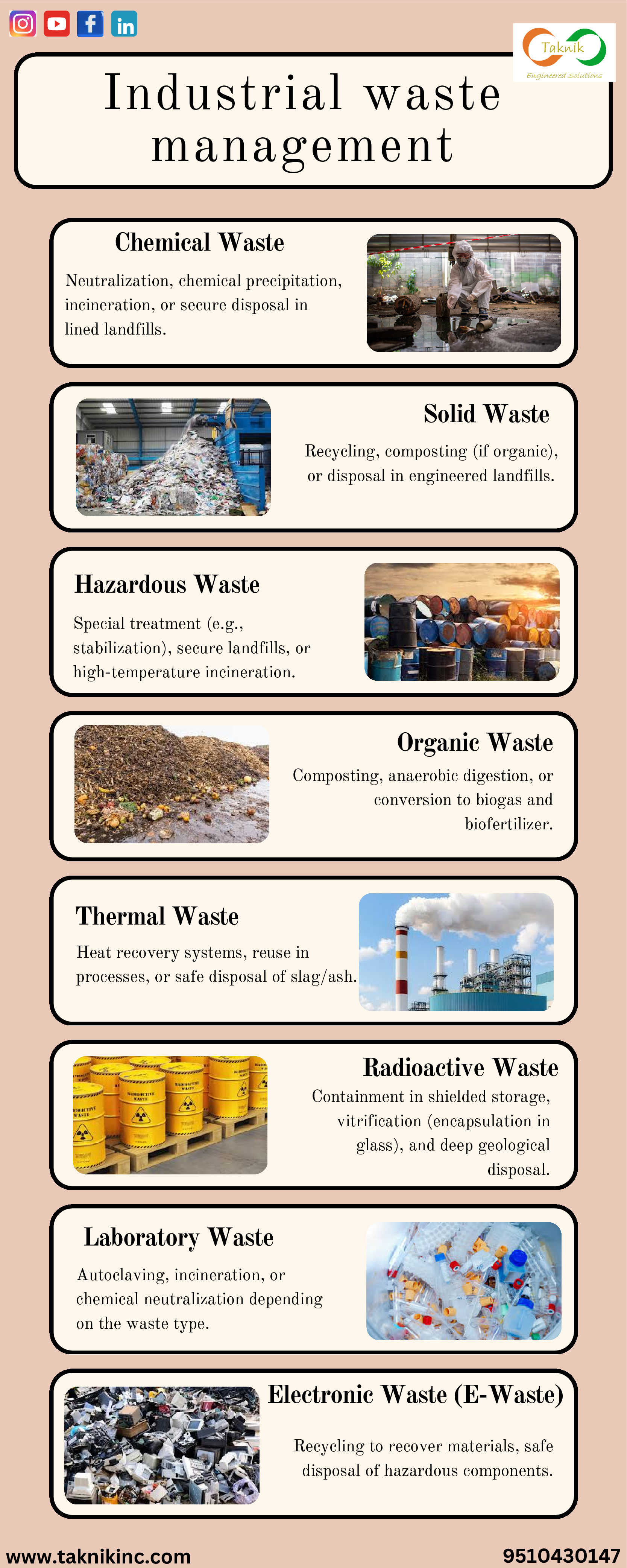 Taknik Inc Introduce type of industrial waste management &bull;Chemical Waste: Neutralization, chemical precipitation, incineration, or secure disp...