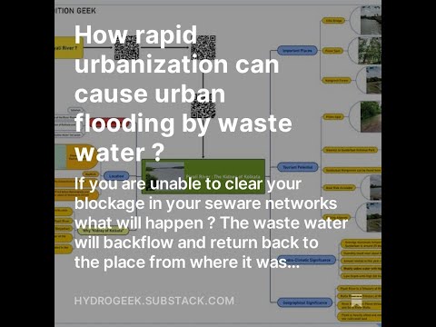 How kolkata,a metro city in Eastern India cwill be submerged by its own wastewater ?https://youtu.be/H6odDu6LP7Y