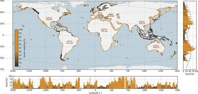 The State of the World’s Beaches