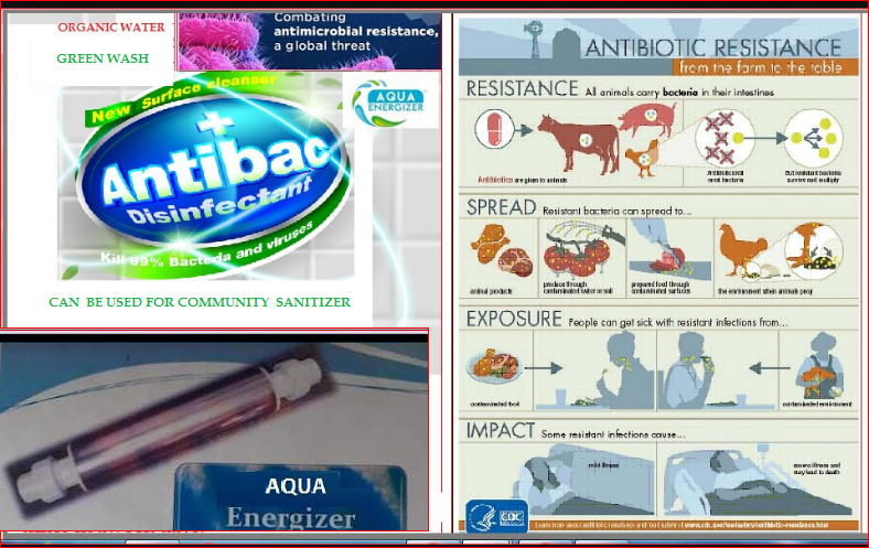 Anti bac